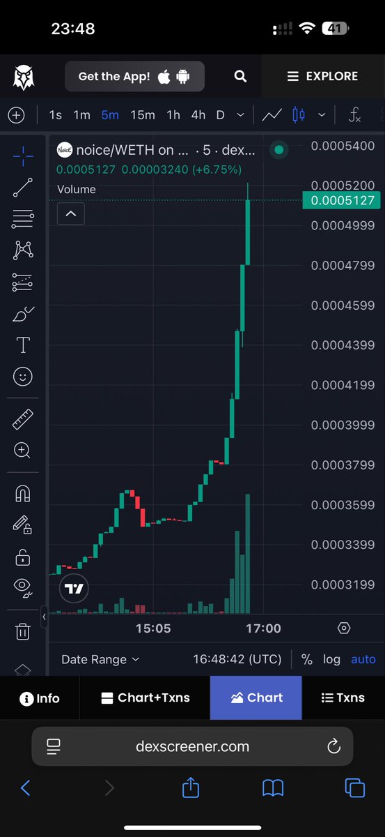 New ATH for $NOICE

Congrats quant <a href="/HeetTike/">tk</a> <a href="/srijancse/">🦒</a> <a href="/0xDiv/">Div</a>
