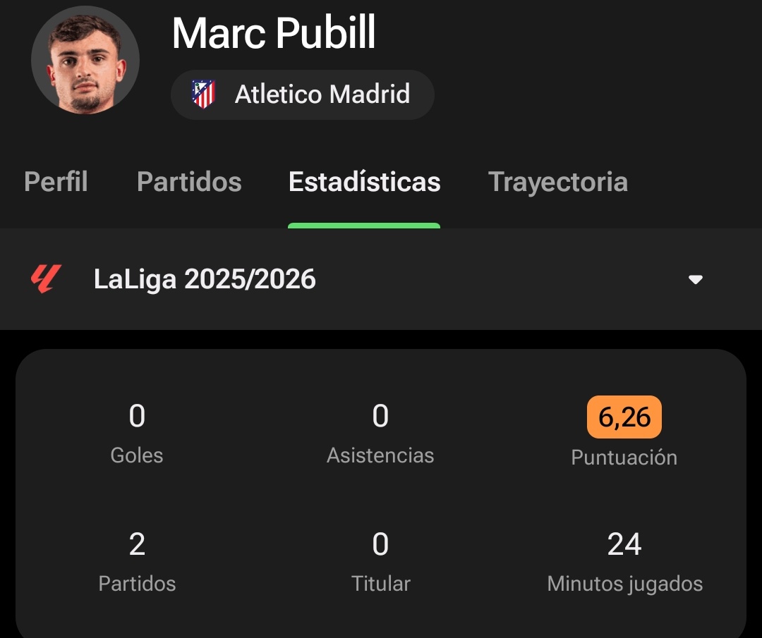 A mí me da que Simeone no sabe quién es Marc Pubill