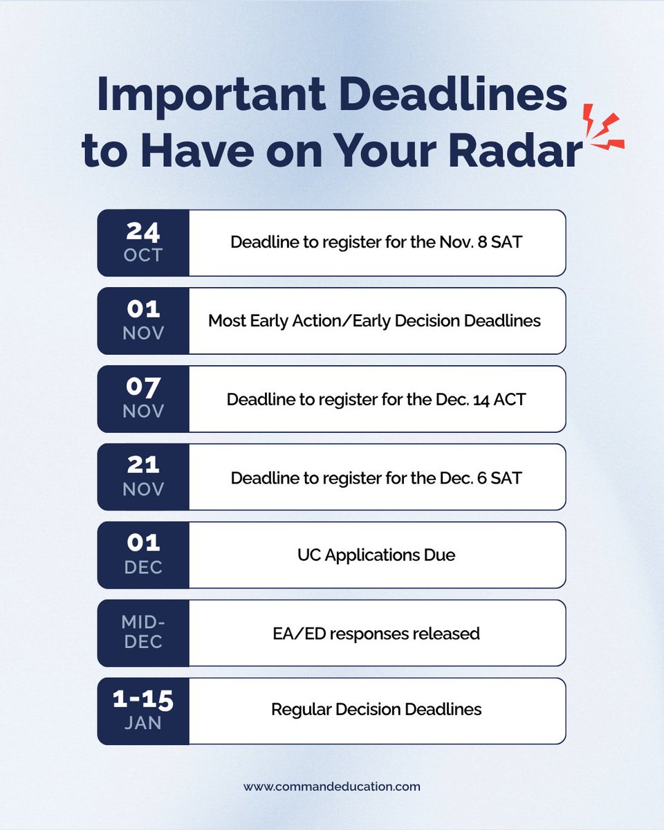 Command Education ๐ (@commandedu) on Twitter photo As application season reaches its peak, students should be mindful of deadlines coming right around the corner. Staying organized and proactive during this critical period ensures a smoother admissions process and stronger results. ๐
#commandeducation #collegeadmissions As application season reaches its peak, students should be mindful of deadlines coming right around the corner. Staying organized and proactive during this critical period ensures a smoother admissions process and stronger results. ๐
#commandeducation #collegeadmissions