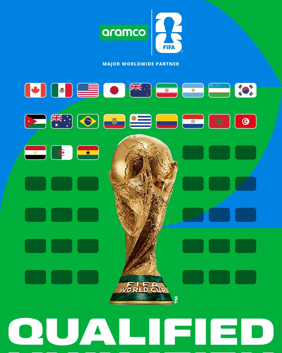 ✅ Selecciones clasificadas a #FIFAWorldCup2026: 21/48

🇺🇸EEUU
🇲🇽México
🇨🇦Canadá
🇦🇷Argentina
🇦🇺Australia
🇩🇿Argelia
🇧🇷Brasil
🇨🇴Colombia
🇰🇷Corea del Sur
🇪🇨Ecuador
🇪🇬Egipto
🇮🇷Irán
🇯🇵Japón
🇯🇴Jordania
🇲🇦Marruecos
🇳🇿Nueva Zelanda
🇵🇾Paraguay
🇹🇳Túnez
🇺🇾Uruguay
🇺🇿Uzbekistán
🇬🇭Ghana