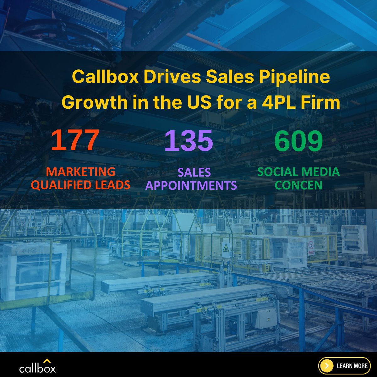 becca_matias's tweet image. How a European 4PL company expanded across the US with Account-Based Marketing &amp;amp; expert lead campaigns! 

Learn how they generated 177 marketing-qualified leads &amp;amp; booked 135 sales appointments—despite low brand awareness.

Full story:  bit.ly/4nZyGk4

#4PL #LeadGen
