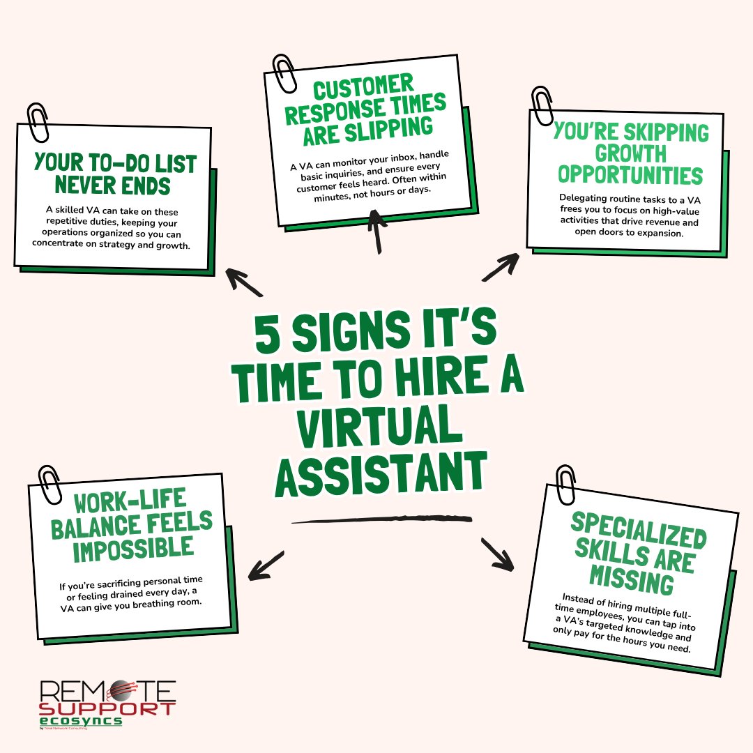 TNCLLC1's tweet image. If even one of these signs sounds familiar, it’s time to explore how a Virtual Assistant can help!
💼 Simplify your operations and maximize your success. Let’s make it happen! ecosyncs.com/contact-us
#RemoteSupport #BusinessEfficiency #TechIntegration #SmarterSolutions #VA