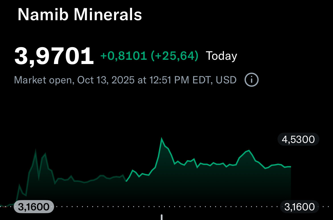 Titankamon_X's tweet image. Bu şirketi Kongo topraklarından , Zimbabve topraklarından bulup çıkarmıştım. 

Sizlere CEO ‘sundan , Müdürlerine kadar, eski Texas ındustries ‘ye kadar anlatmıştım. 

Namımız kısa sürmez inşaallah DT 🤭
#NAMM