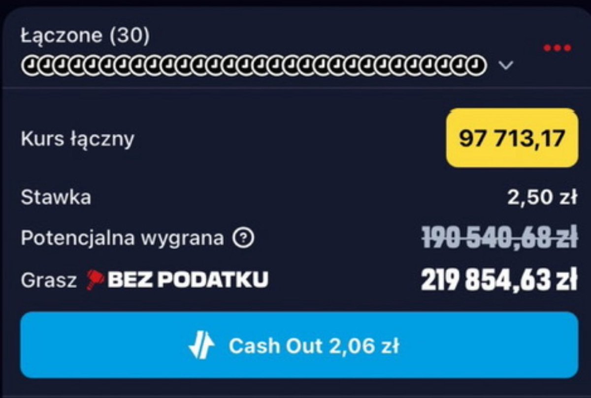 Dzisiaj spokojnie.