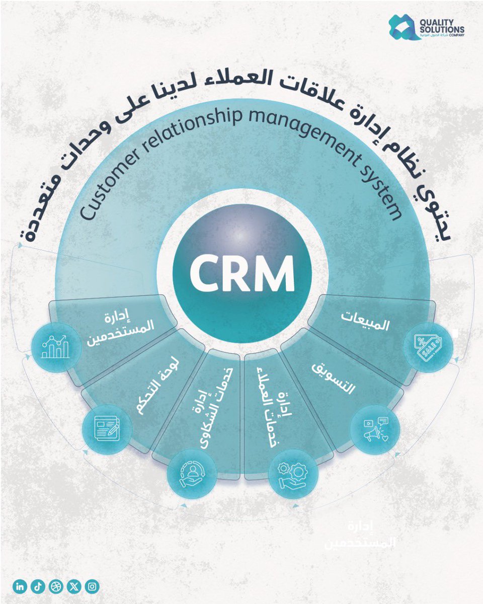 Quality Solutions Company tweet media