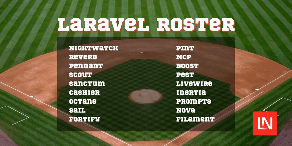 elRinconDeIsma's tweet image. Descubre los paquetes y métodos usados en proyectos Laravel con Roster. Optimiza tu desarrollo fácilmente. #Laravel #DesarrolloWeb #Tecnología - erdisma.short.gy/ac2JTC