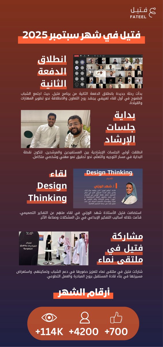 Fateel | فتيل tweet media