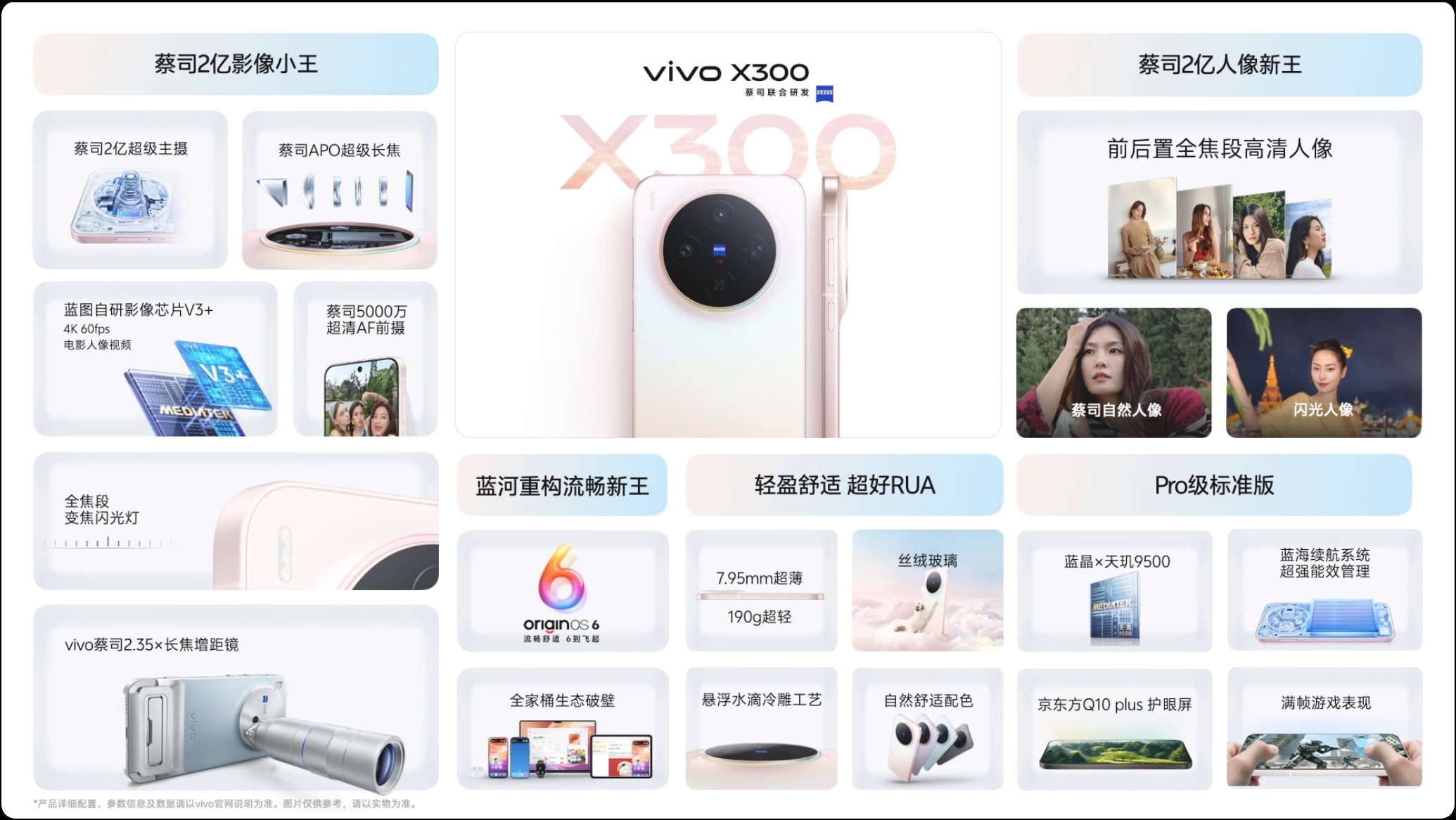 Vivo X300 Series silently launched