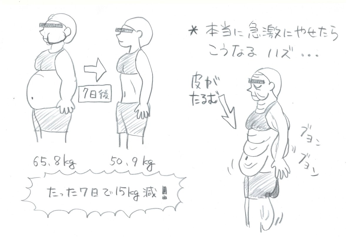 ECnetwork_now's tweet photo. ＃ダイエットサプリ とかの ＃広告写真 、あんな ＃フェイク広告 、まだ信じているの？＃急激に痩せてはいけない って聞いたことありませんか。＃ダイエット は緩やかにやるもので、そのほうが逆に楽なんじゃないのかな？ https://t.co/HJwpsP4fdx