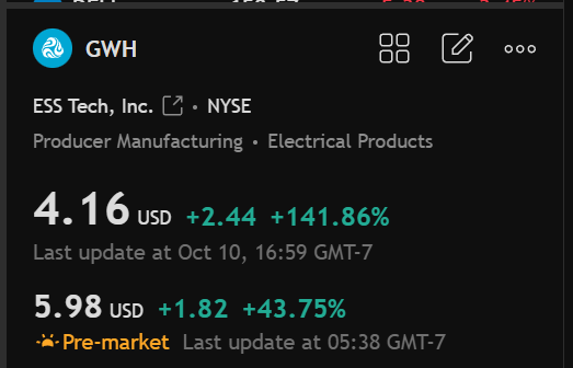 Simcsherry's tweet image. $GWH

$5.98 in pre-market trading

GWH surged today after the company announced a 10-year energy storage agreement with the Salt River Project (SRP) to deploy a 5 MW/50 MWh iron flow battery system in Arizona.

Waiting for it to reach its peak.