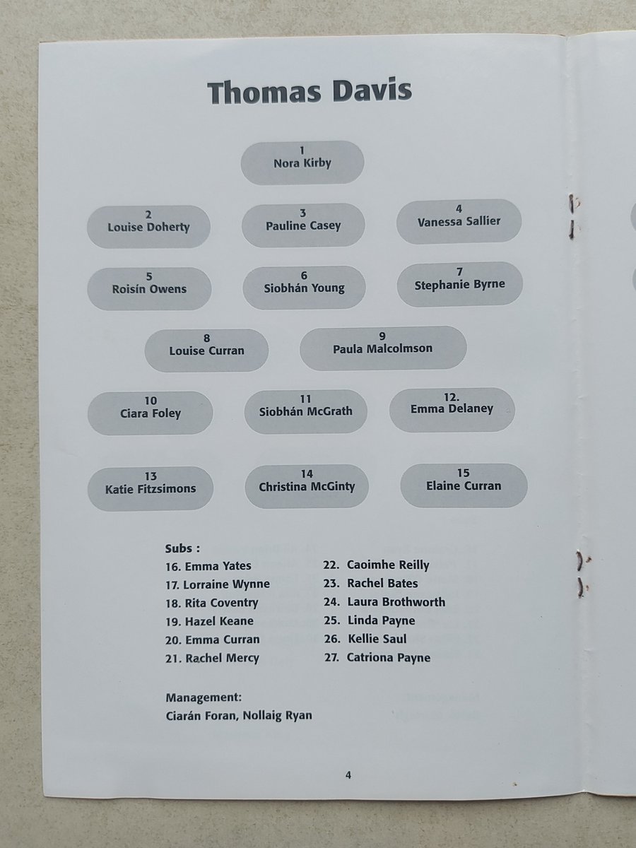 Dublin GAA Programme Collector tweet media
