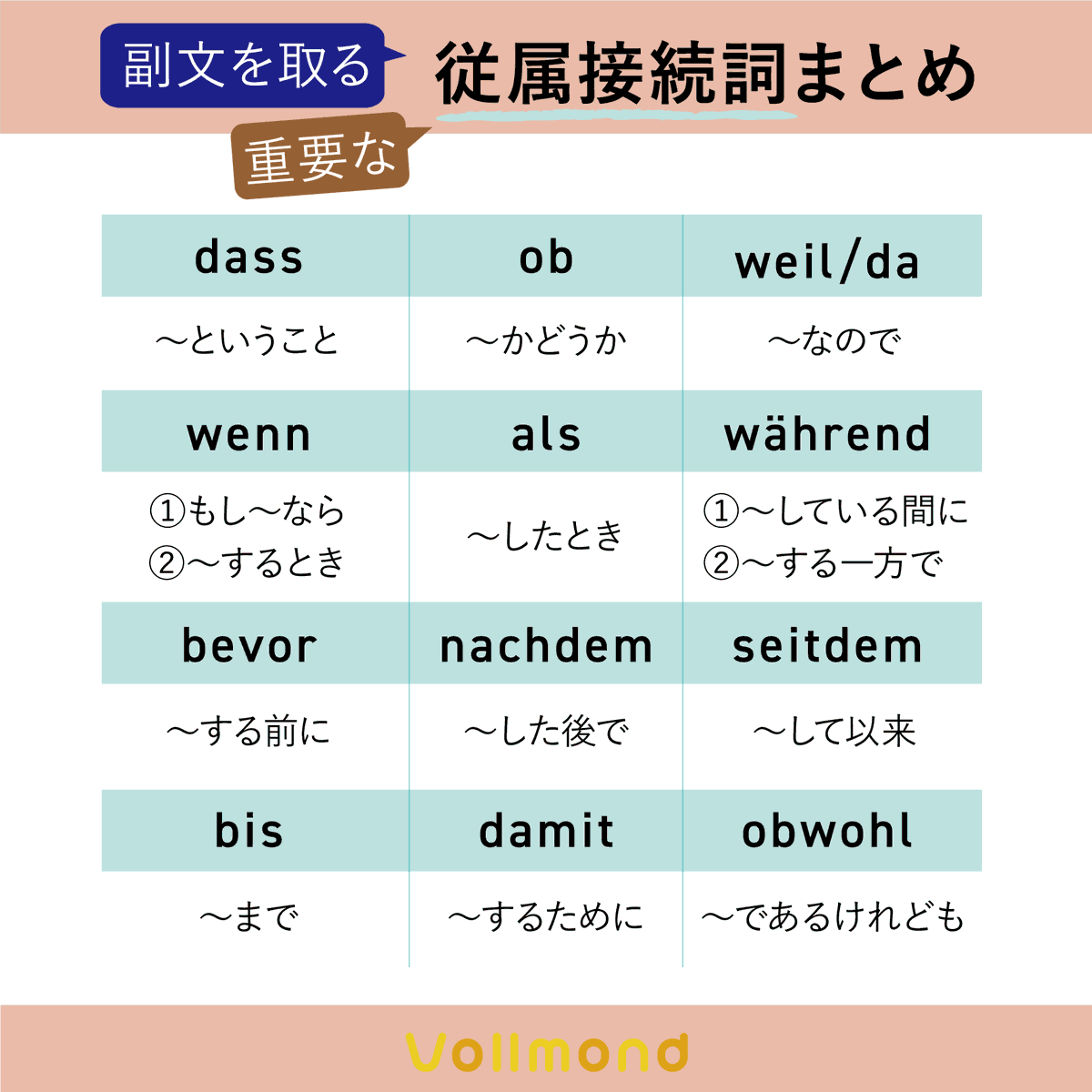 ドイツ語オンラインレッスン「Vollmond (フォルモント)」 on X