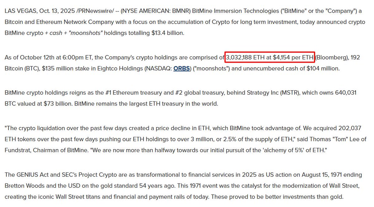 Bitmine (@BitMNR) bought 202,037 $ETH ($834.26M) last week. | KuCoin