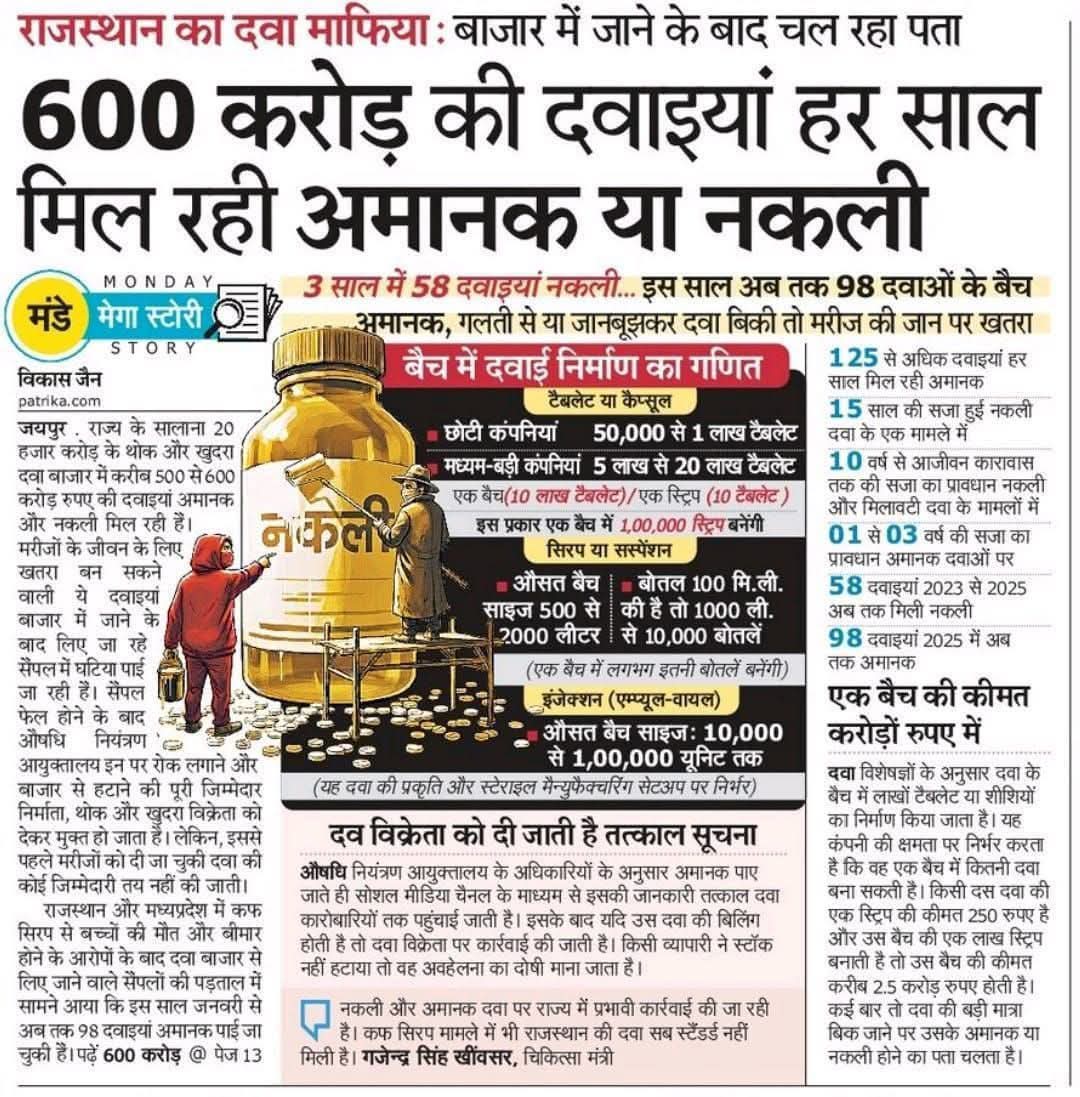 जब दवा बाजार में जाने के बाद पता चलता है की दवा  नकली है तो इसमें दवा विक्रेता और फार्मासिस्ट की क्या गलती है आखिर इन्हें सजा क्यों दी जा रही है? 
सरकार को ऐसे कानून में संशोधन करना चाहिए। 
<a href="/RajCMO/">CMO Rajasthan</a> <a href="/GajendraKhimsar/">Gajendra Singh Khimsar</a> <a href="/1stIndiaNews/">First India News</a> <a href="/pantlp/">LP Pant</a>