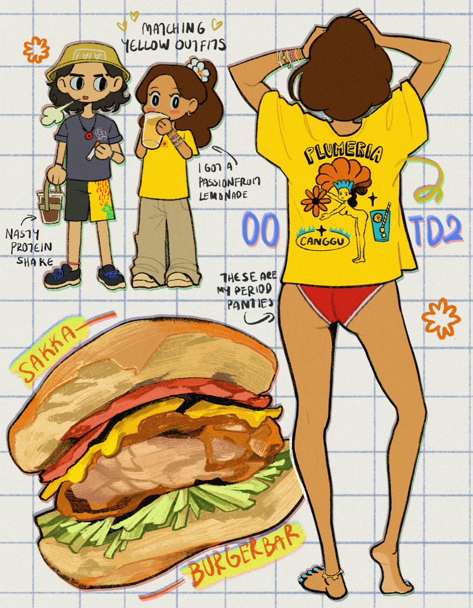 omg I love doing fit checks especially my beach outfits!