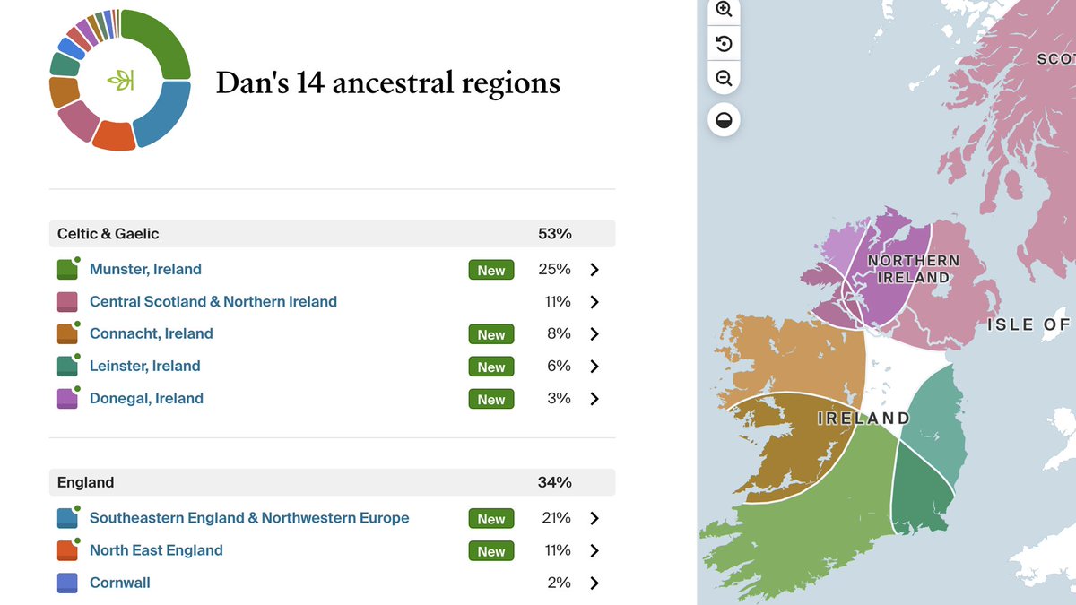 Now live in Genealogy Assistant: Get the macro-region percentage totals added to Ancestry's new ethnicity estimates.