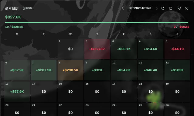 金狗挖掘机 | 0xDavid tweet media