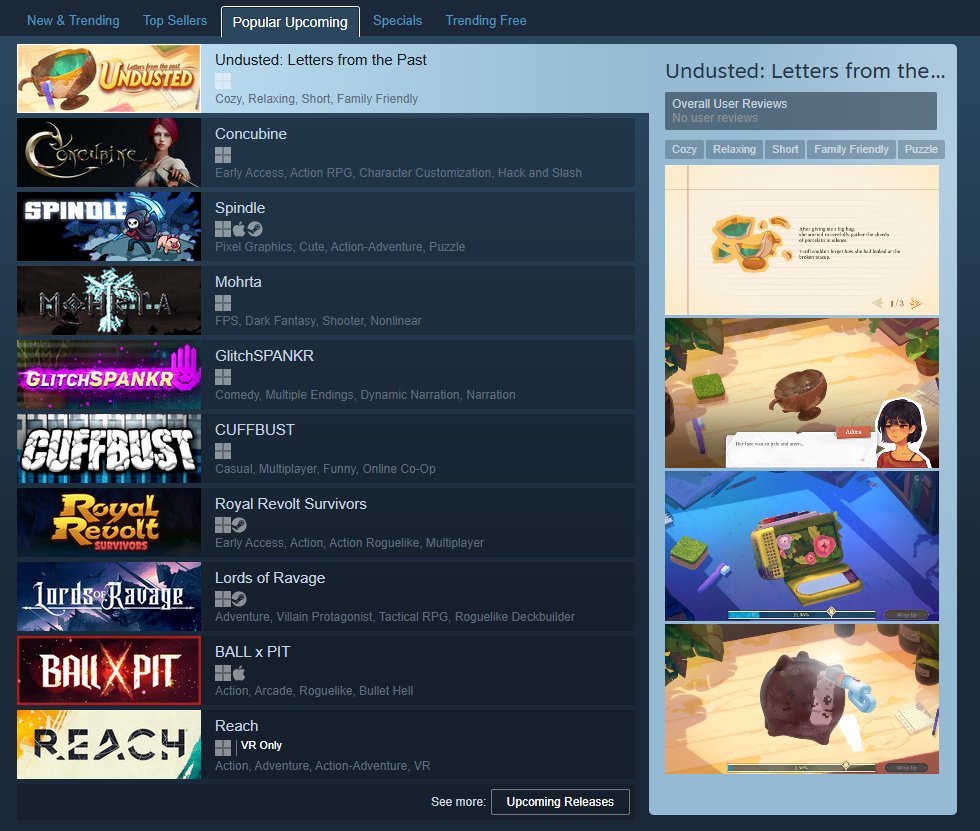 Undusted: Letters from the Past tweet media