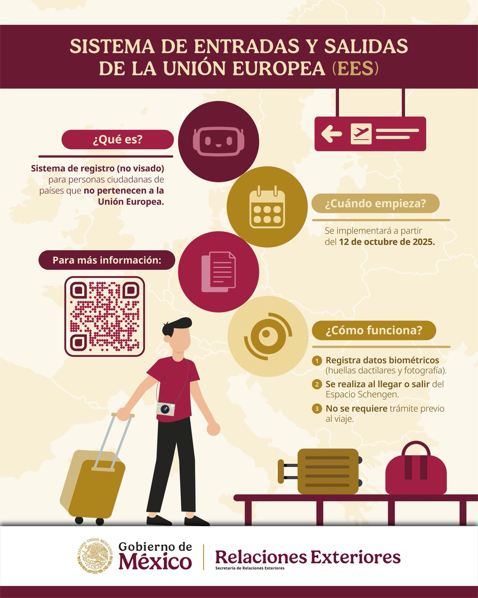 El sistema de entradas y sálidas de la Unión Europea (Entry/Exit System - EES) registra datos biométricos y de viaje de personas que entran al Espacio Schengen. 

No es un requisito adicional para personas mexicanas, pero es importante conocerlo.