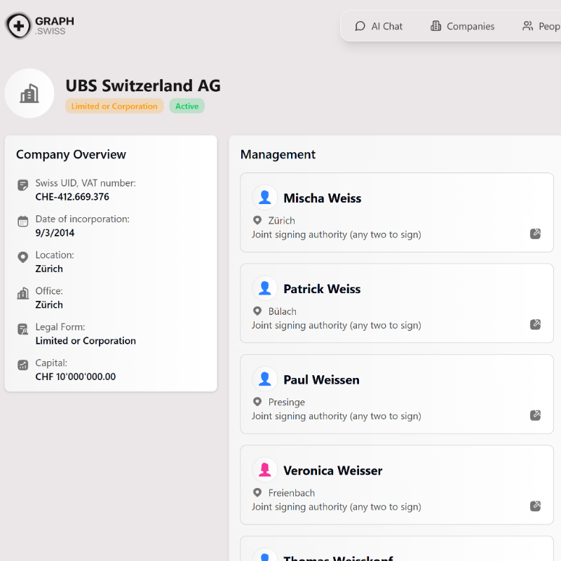 worldgraph's tweet photo. We have launched our Swiss market intelligence MCP Agent.

Become a beta-tester and help grow the innovative financial AI in 🇨🇭
