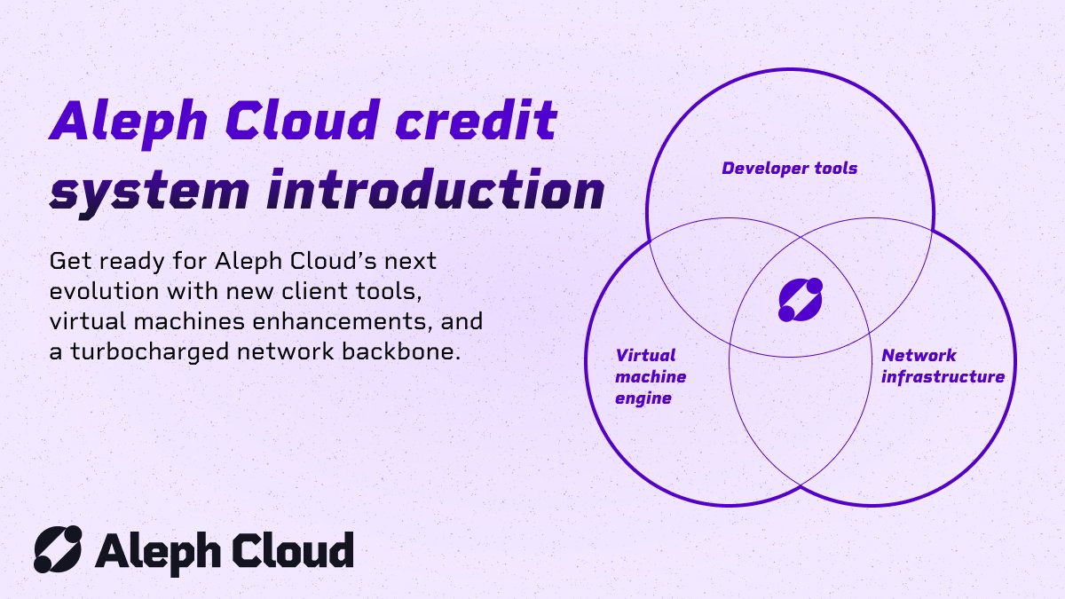 aleph_im's tweet image. Aleph Cloud is rolling out major upgrades: a revamped Python client, enterprise-grade virtual machines orchestration, and a new network node designed to power any decentralized apps with speed, security, and seamless multichain integration.
Read the announcement below 👇