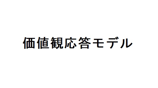 pytex2's tweet image. 人や文化が異なる価値観と出会ったときにどのように応答するかを類型化した「価値観応答モデル」を提案します。
対話や葛藤、共生が問題となる現代社会で、自分の応答パターンを分析し、より良い方向性を見出すのに役立ちます。

#価値観応答モデル