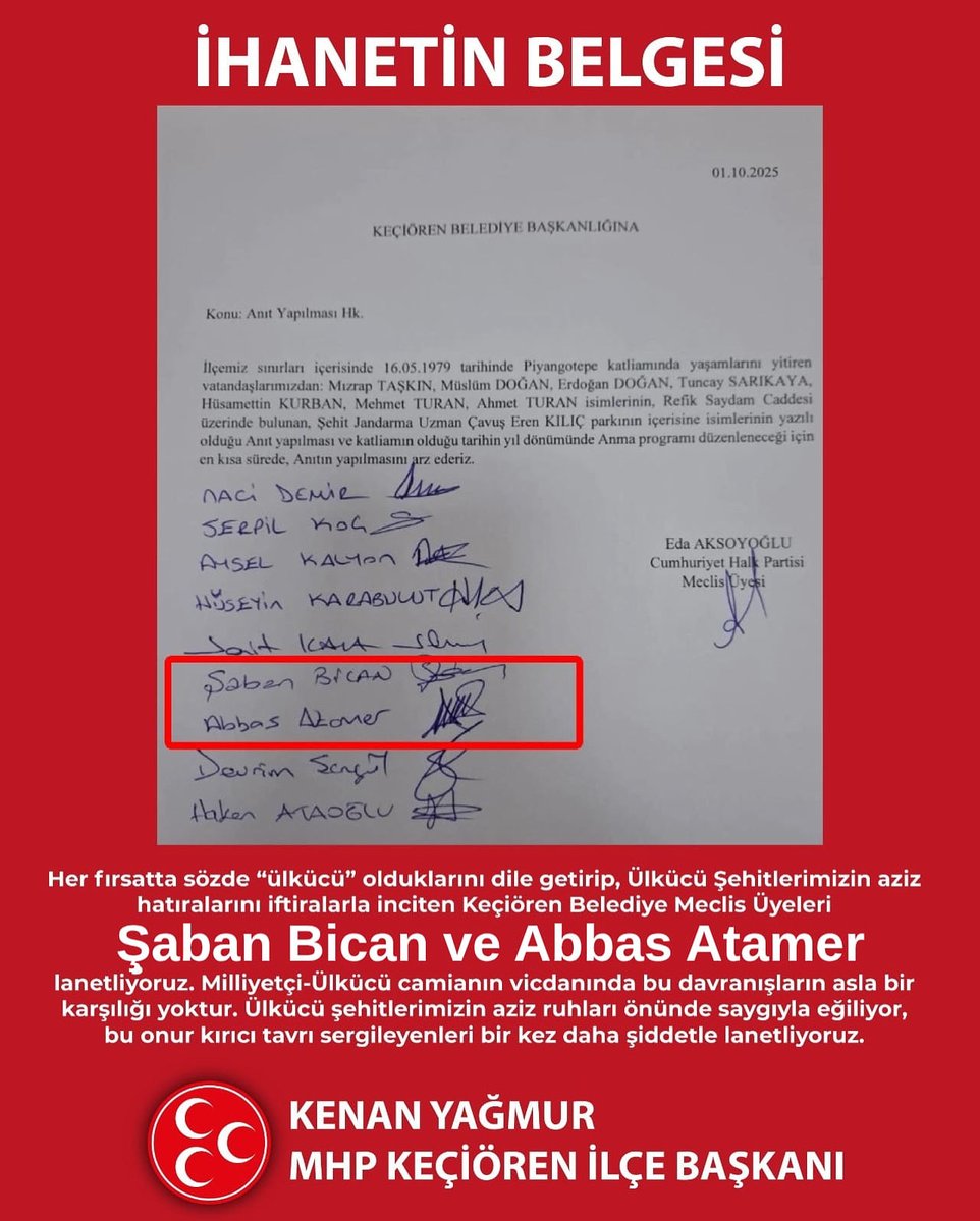 Her fırsatta sözde “ülkücü” olduklarını dile getirip, Ülkücü Şehitlerimizin aziz hatıralarını iftiralarla inciten Keçiören Belediye Meclis Üyeleri Şaban Bican ve Abbas Atamer lanetliyoruz. Milliyetçi-Ülkücü camianın vicdanında bu davranışların asla bir karşılığı yoktur. Ülkücü