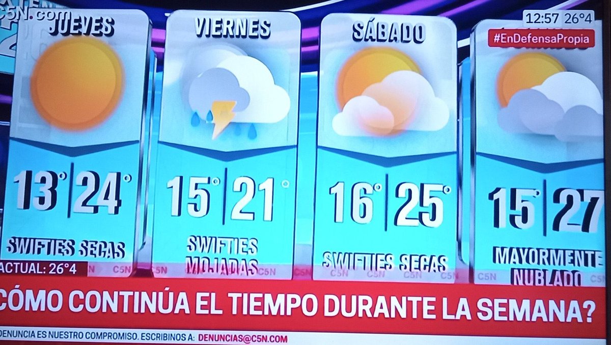 solesohighskl's tweet photo. cuando pongan este pronostico de c5n en el docuserie then what https://t.co/b5e9D4aOWJ