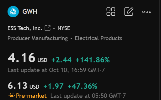 Simcsherry's tweet image. $GWH

$6.13 in pre-market trading

GWH surged today after the company announced a 10-year energy storage agreement with the Salt River Project (SRP) to deploy a 5 MW/50 MWh iron flow battery system in Arizona.

Let's keep an eye on it and hope it continues to rise.