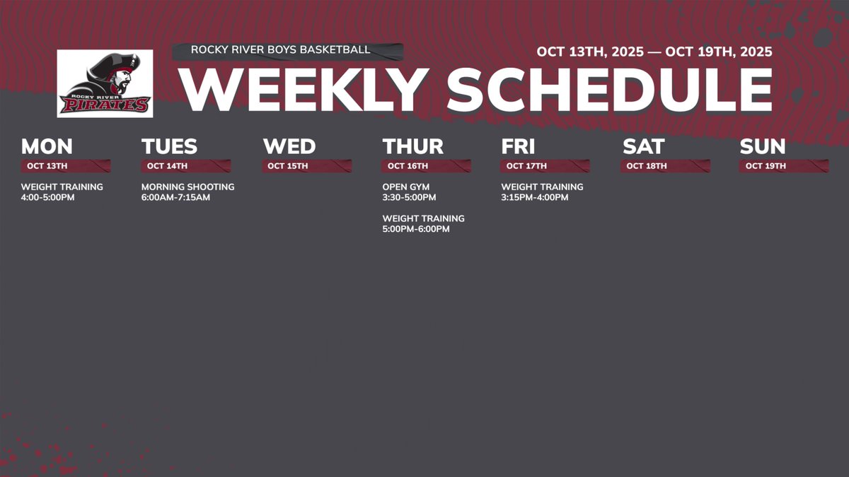 Coach Murray (@rockyriverbbk) on Twitter photo 