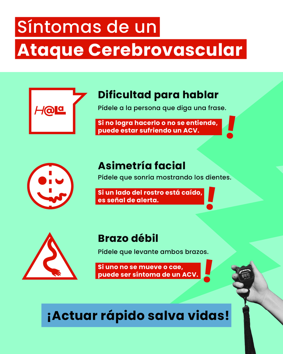 ⏱️ ¡Detectar a tiempo un ACV puede marcar la diferencia! Un Ataque Cerebrovascular ocurre de forma repentina y cada minuto cuenta. 
Si notas caída de un lado del rostro, dificultad para hablar o debilidad en un brazo, actúa rápido: llama o acude a urgencias. 
#PonteLaCamisetaACV