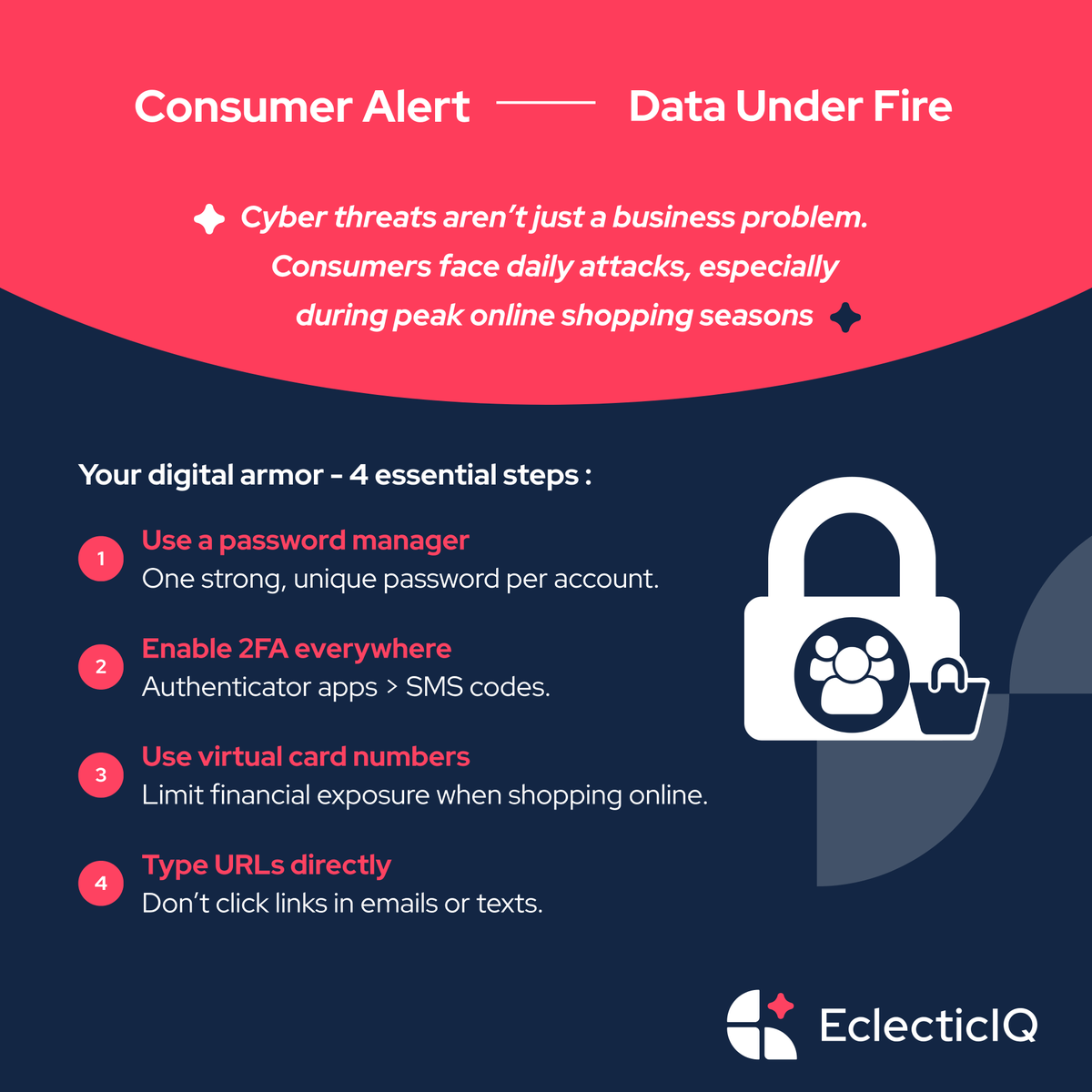 EclecticIQ tweet media