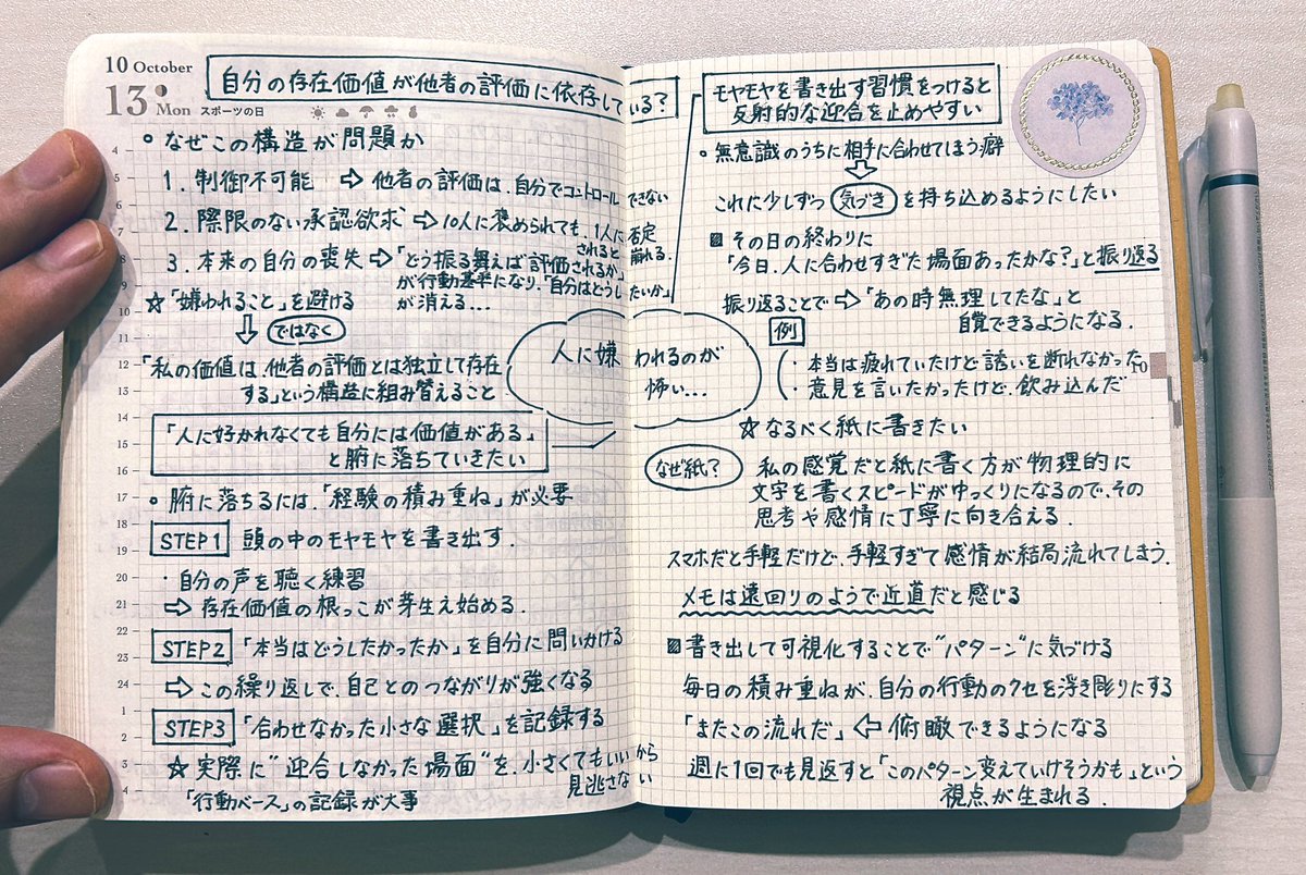“人に嫌われるのが怖い”

この恐怖の本質は、実は「嫌われること」そのものではなく、自分の存在価値が他者の評価に依存しているという構造にあると思う

その構造をほぐすには
“自分との対話を重ねる習慣”がもてるといい。内観と活路をまとめてみました