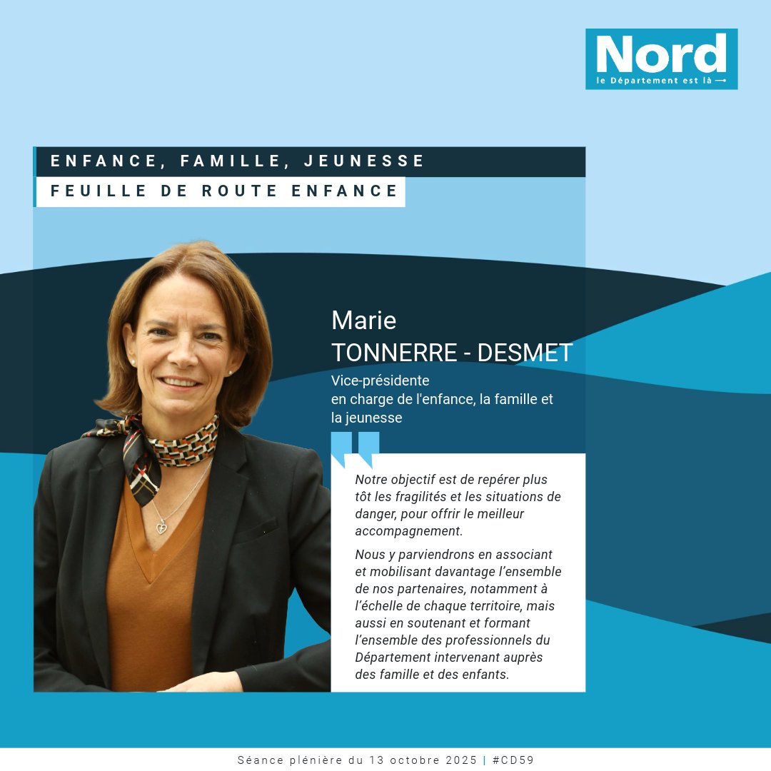 #cd59 Vos élus examinent à présent la nouvelle feuille de route pour la protection de l’enfance, qui guidera l’action départementale jusqu’en 2030.

🤝Coconstruite avec l’ensemble des partenaires du Département du #Nord, cette délibération cadre vise à intensifier la prévention,