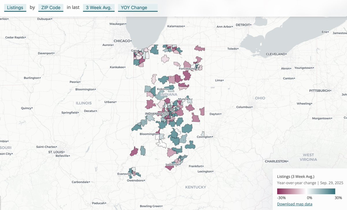 More homes are hitting the market this fall — especially in Indy’s southeast side and Fort Wayne’s north neighborhoods.
Explore the ZIP codes leading Indiana’s inventory rebound: data.indianarealtors.com/reports/storie…