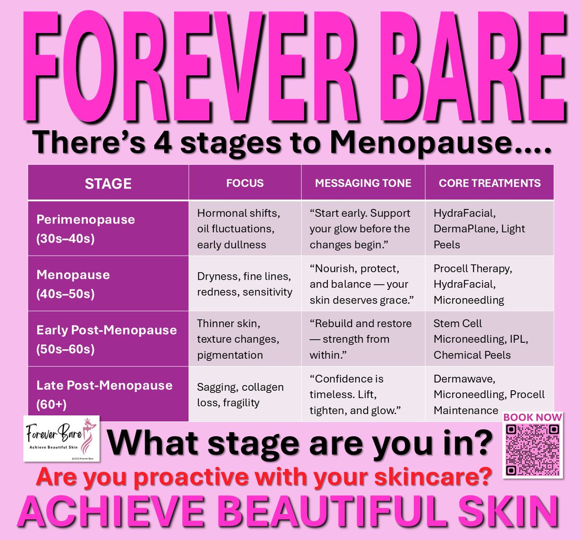 ab_skin's tweet image. DermaPlane ✨
Instant radiance + smoother texture.
DermaPlane removes dull, dead cells, so your serums work smarter...
Call us to renew your glow 321-720-5473 @highlight
#DermaPlane #SkinRefresh #MenopauseCare