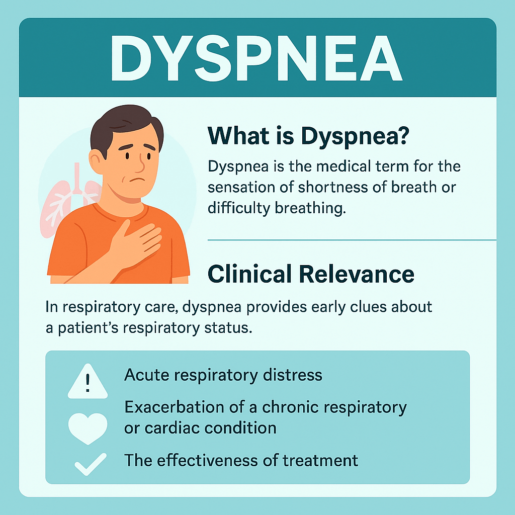 Dyspnea is the medical term for the subjective sensation of