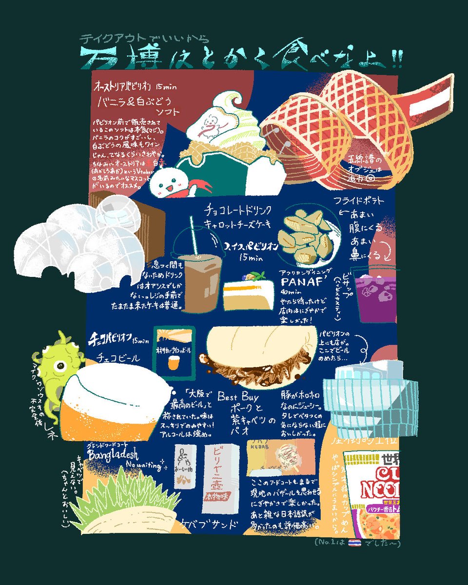 9月12日に駆け込み万博した時食べたものたち。終わっちゃってさみしい。