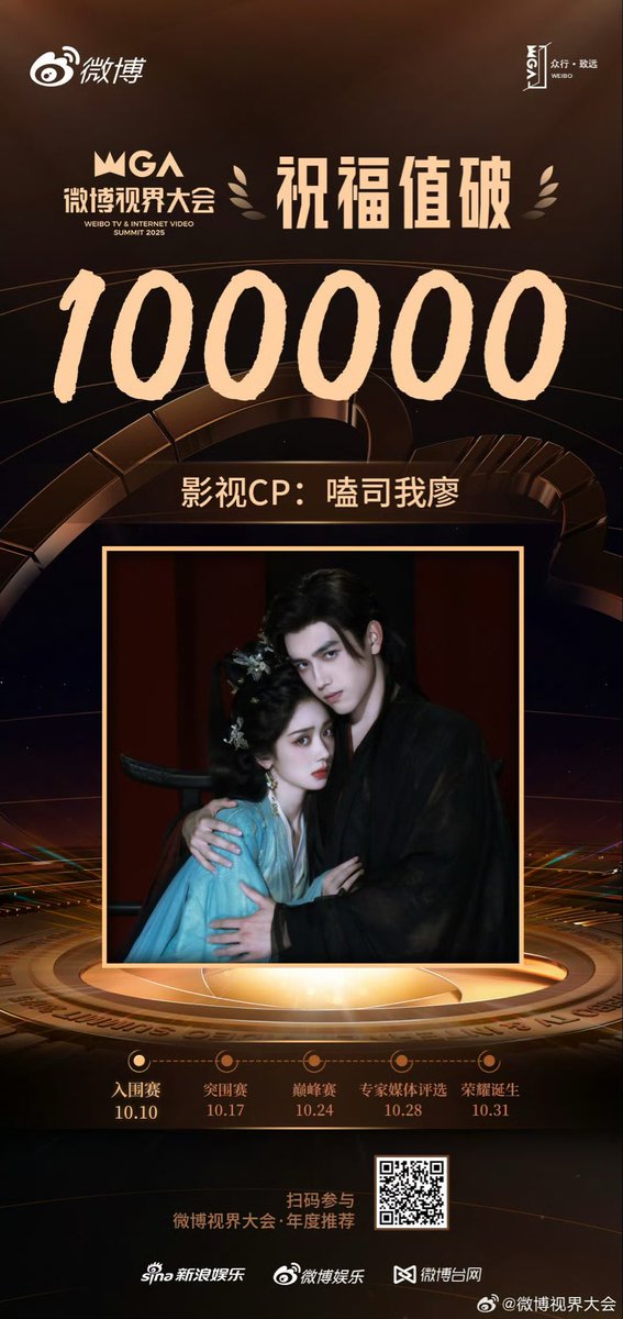 ฮรือออ น้องปลาเค็ม #วาสนาของปลาเค็ม  คะแนนโหวตเกิน 100,000 ด้วย ดีใจมากกกกกก ขอให้อัพๆทุกวันเผื่อมีเรื่องดีๆเกิดขึ้น 🥺