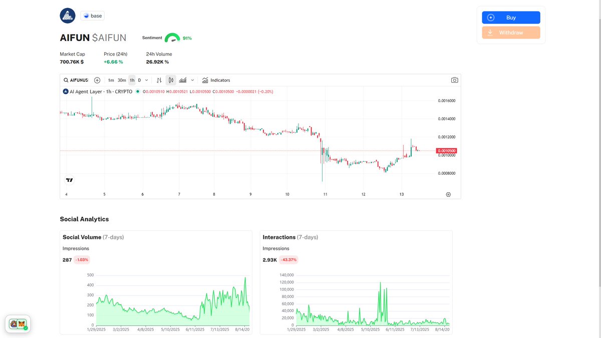 AutoLayer 🛰️ tweet media