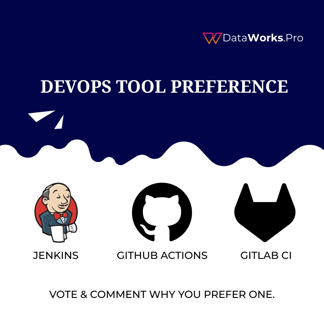 dataworks27's tweet image. ๐ DevOps Lovers! Itโs time to choose your weapon ๐งฐ
Which CI/CD tool powers your workflow the best?
๐ Jenkins โ๏ธ | GitHub Actions ๐งโ๐ป | GitLab CI ๐ฆ
Vote below & tell us WHY! ๐ฌ
#DataworksPro #DevOps #Jenkins #GitHubActions #GitLabCI #Automation #CloudComputing #DevOpsTools