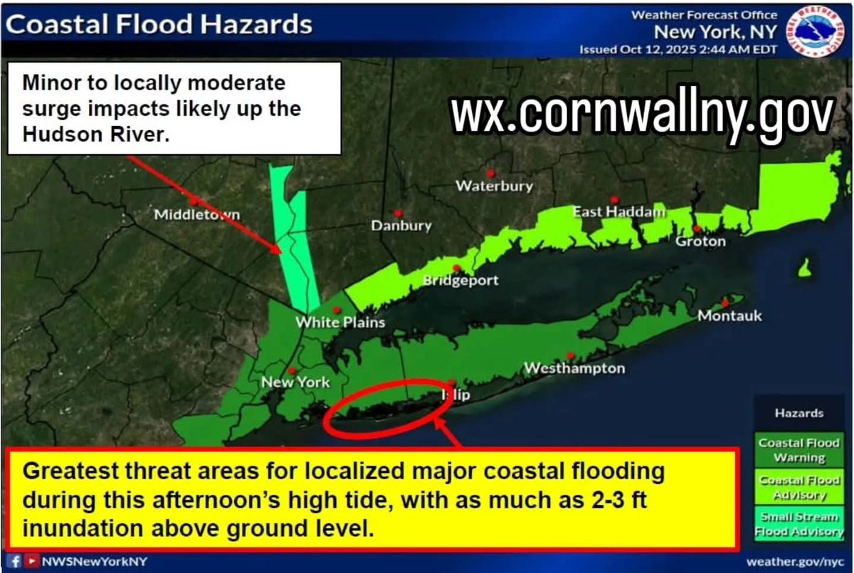 cornwalloem's tweet photo. https://t.co/NgTnn2g0Q3
Be Weather Aware
1.5" rainfall recorded on Quaker Ave in Cornwall as of 8am. Wind gusts to 33mph. ⚠️Fallen wet leaves can cause slick roadways and walkways. Through 6pm tonight, minor flooding expected during High Tide along the banks of the Hudson River. https://t.co/wGq7aDgq1r