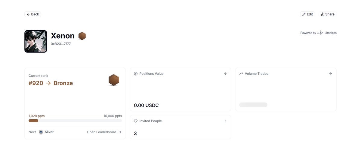 Finally I have completed my Goal on <a href="/trylimitless/">Limitless</a> 
 
got inside Top 1k User , next goal is to be inside top 500 

This week I got around 700 Points with just 1000$ Volume 

$8 Million raised and the main part is Coinbase invested in limitless , we know coinbase cabal Pump thier
