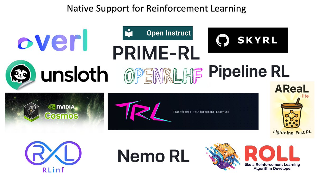 vllm_project's tweet image. 🚀 vLLM just hit 60K GitHub stars! 🎉
From a small research idea to powering LLM inference everywhere — across NVIDIA, AMD, Intel, Apple, TPUs, and more — vLLM now supports almost all major text-generation models and native RL pipelines like TRL, Unsloth, Verl, and OpenRLHF.…