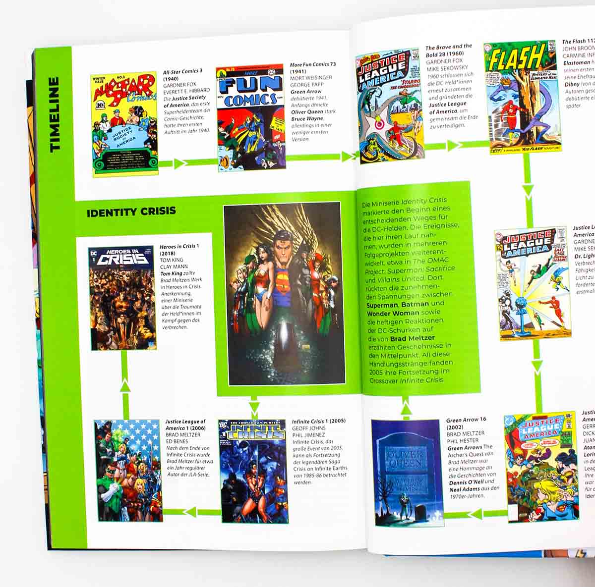 Eine gewaltige Identitätskrise trifft die Justice League ...
👉 DC Must-Have - Identity Crisis
panini.de/shp_deu_de/dc-…

Das finsterste Geheimnis aus der Vergangenheit der Justice League kommt raus, als ein Mord die Superhelden-Gemeinschaft erschüttert!

#comics #justiceleague