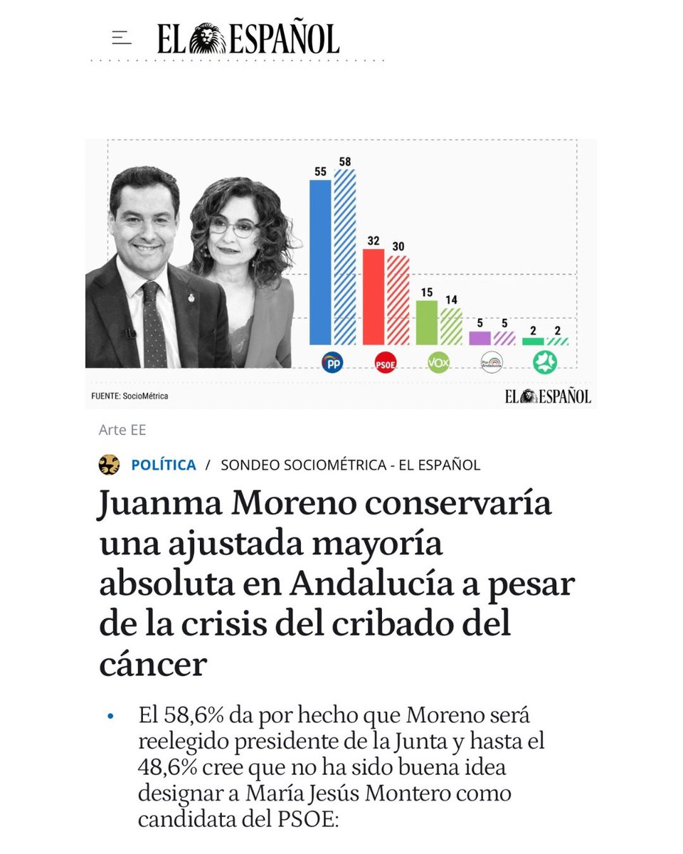 Antonio Repullo Milla tweet media