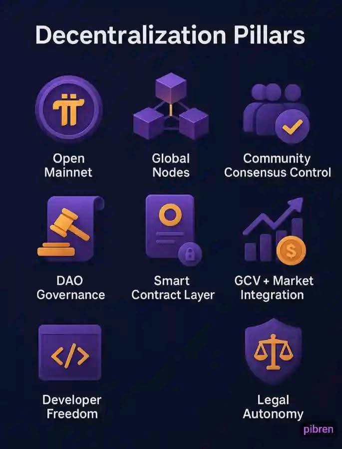 Emmyzeal247's tweet image. A Full Scale Open Mainnet Is Approaching.
Are You Really Ready?

#Openmainnet #Pi #Btc #PiNetwrok