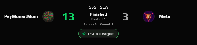 psychemonster's tweet photo. ESEA Open Season55 
vs Meta🇲🇳(BO1: dust2🕌)
13-3 WIN👽

DESTROYED! DESTROYED! DESTROYED! DESTROYED!　DESTROYED! THEM ALL🤯
! ! ! JUST GETTING STARTED ! ! !🦖 https://t.co/URFlcc9hl3