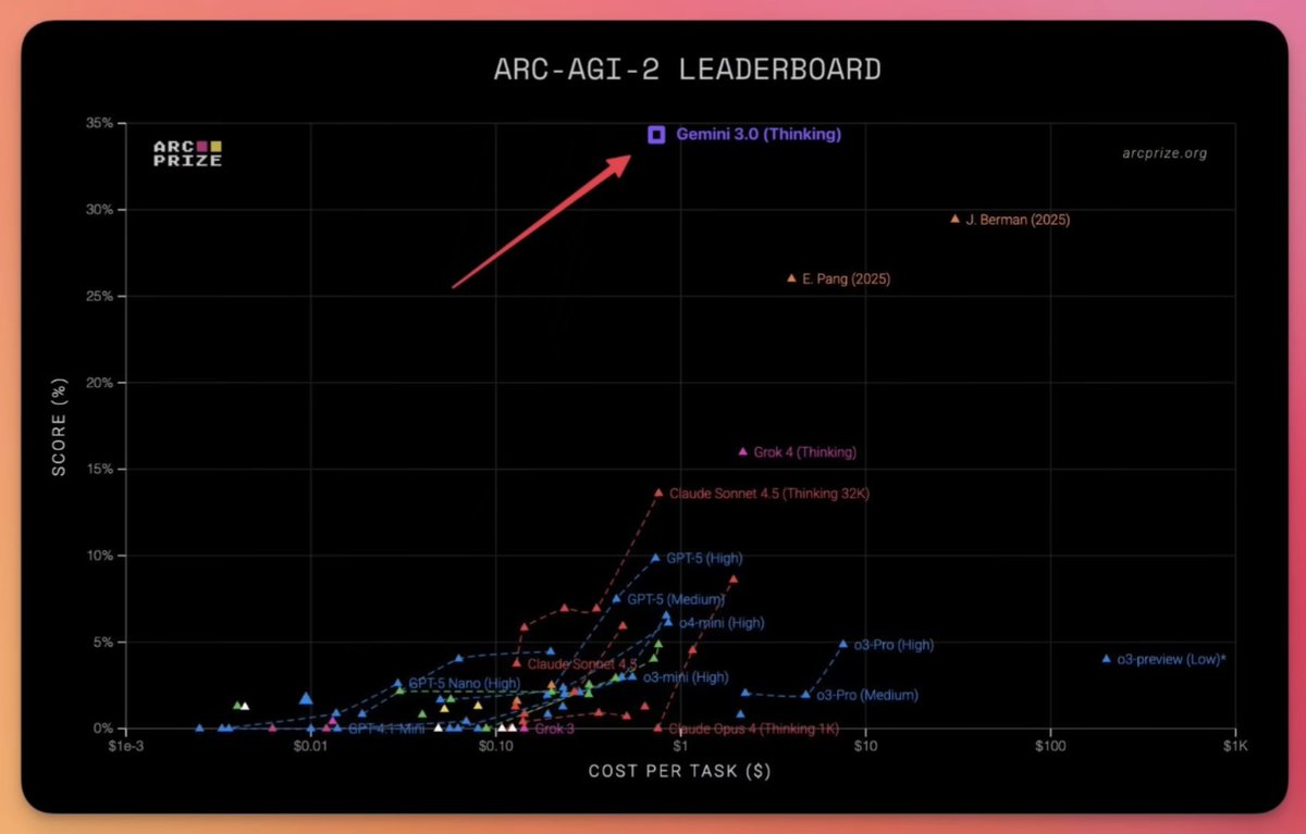 Cherry Studio tweet media
