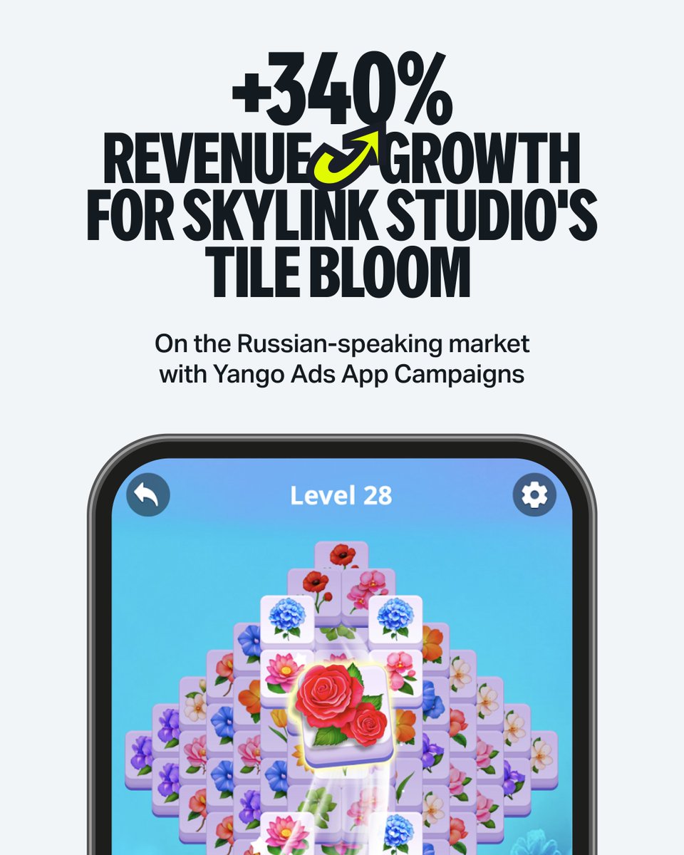YangoAds's tweet photo. +340% revenue for @skylink_studio's Tile Bloom puzzle game with our App Campaigns!

Skylink Studio, the Vietnamese creators of the calming mobile app, aimed to find high-value players among Russian speakers — those who are likely to pay and stay engaged.

With Yango Ads App Campaigns, we:
– localized creatives,
– set up interest targeting around mobile gaming fans,
– added ML bidding that kept CPIs on target.

In just two months, the revenue was up 340%, installs doubled, and ROAS reached 110% on Yango Ads campaign!

If you’re building a casual game and want to break into CIS too, this is your sign ;)